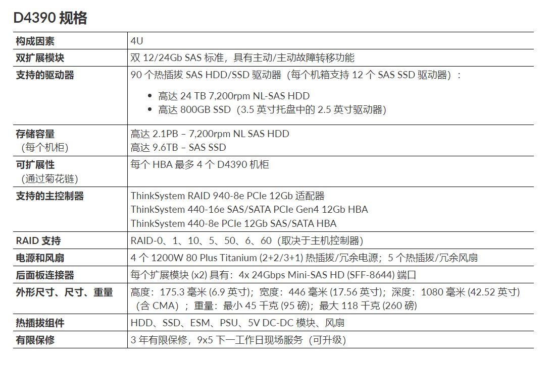QQ图片20240730150542.png QQ图片20240730150542.png